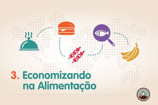 Viajar Barato - Economizando na Alimentação